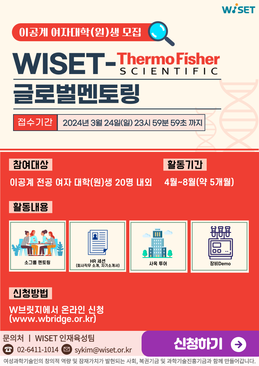 Thermo Fisher Scientific과 함께하는 WISET 글로벌 멘토링