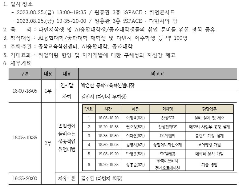 2023-2학기 AI융합대학생/공과대학생 대상 취업콘서트 및 다빈치의 밤