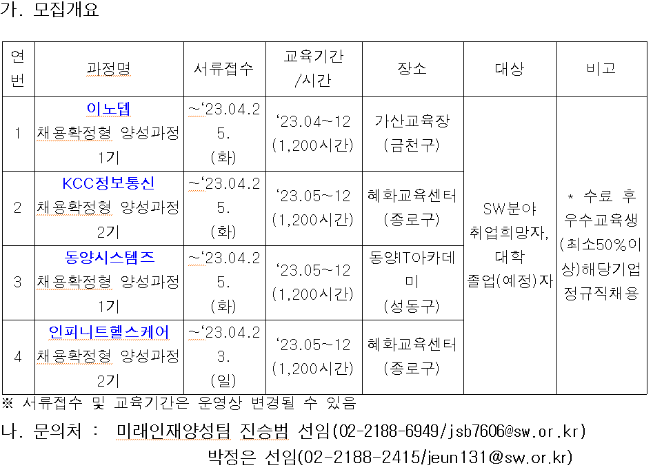 채용확정형 교육생 모집