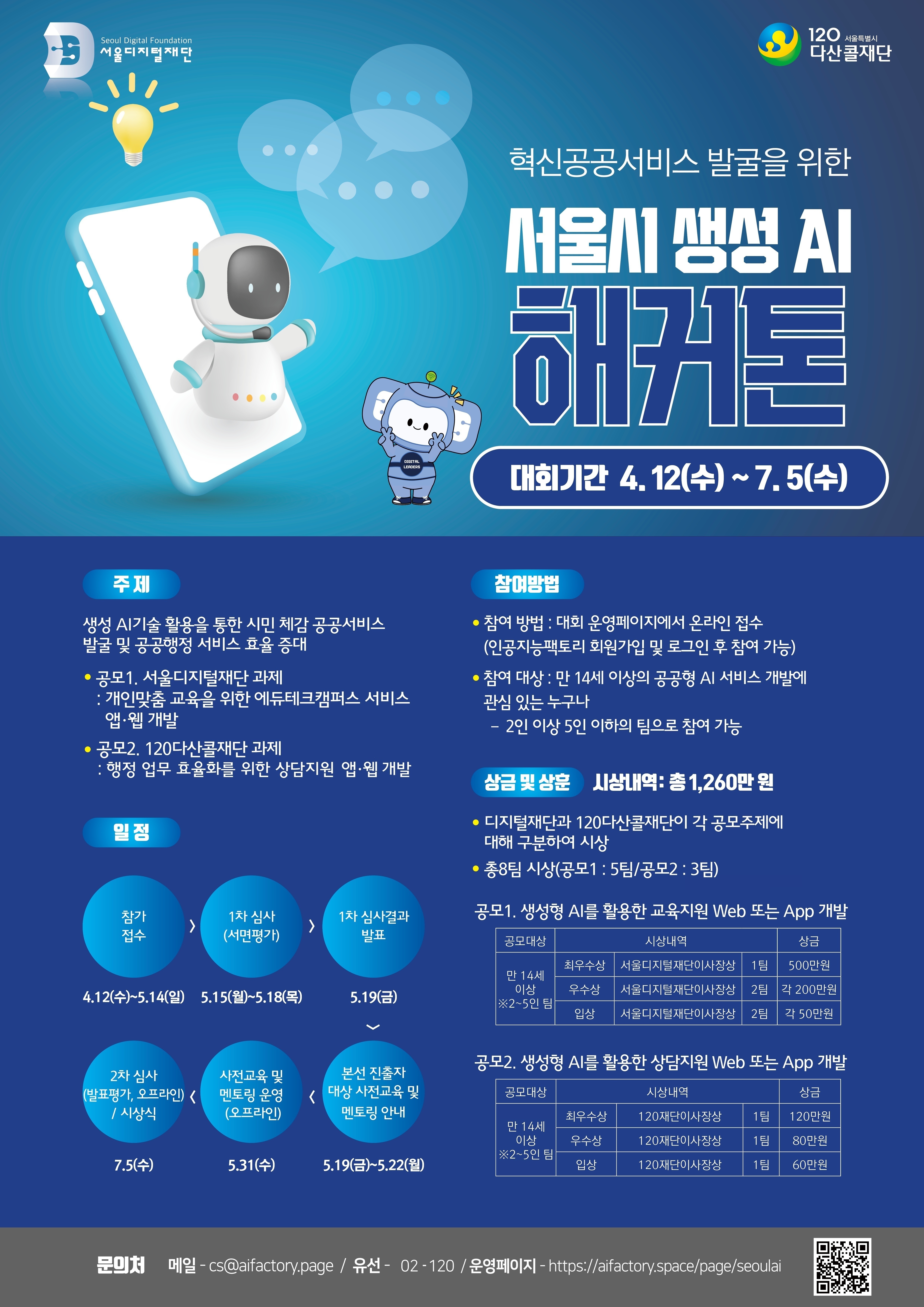 혁신공공서비스 발굴을 위한 서울시 생성 AI 해커톤