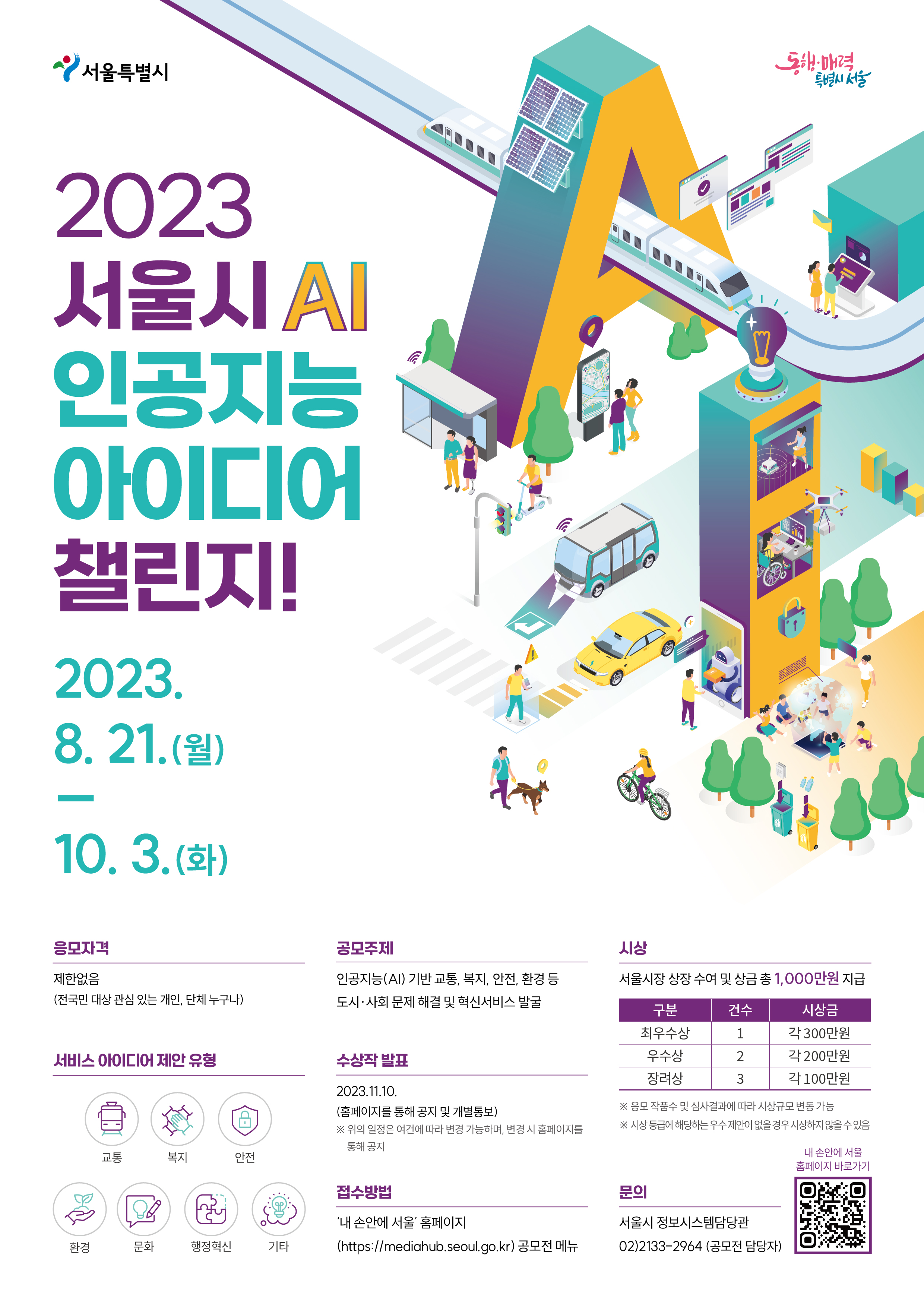 「2023 서울시 인공지능(AI) 아이디어」공모전