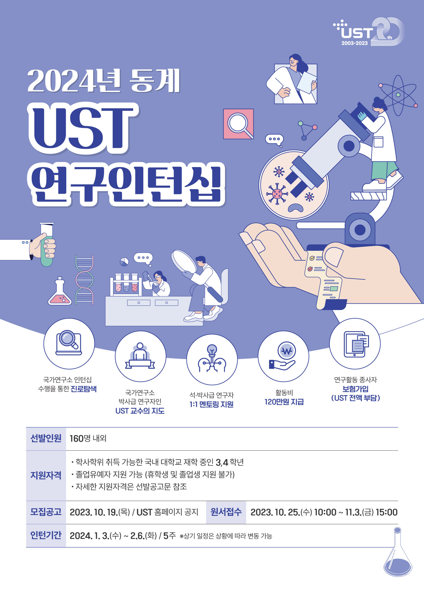 2024년 동계 UST 연구인턴십