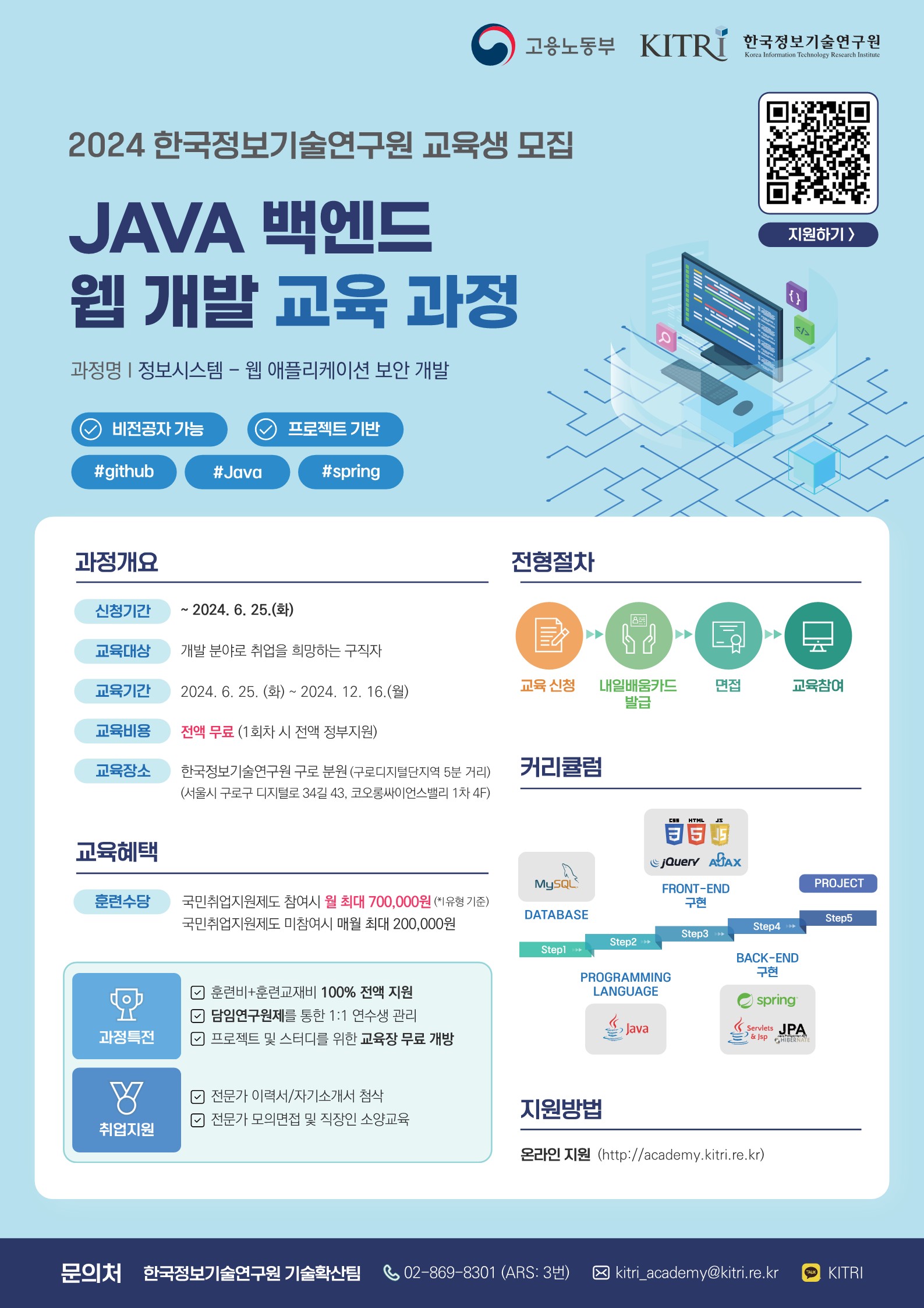 JAVA 백엔드 웹 개발 교육과정