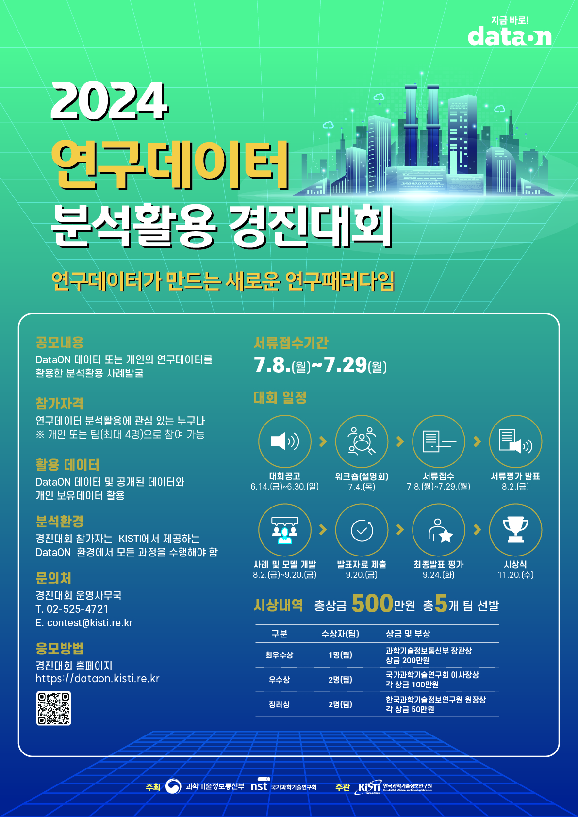 '2024년 연구데이터 분석활용 경진대회' 