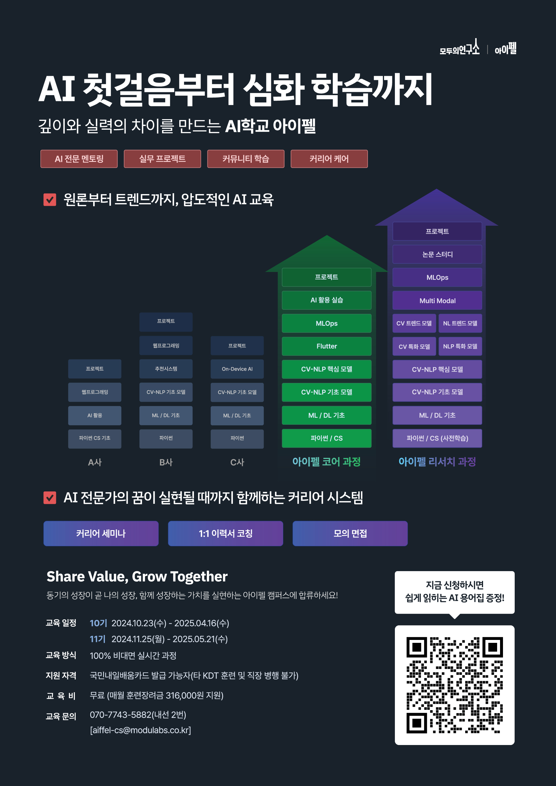 AI 학교 아이펠 10기