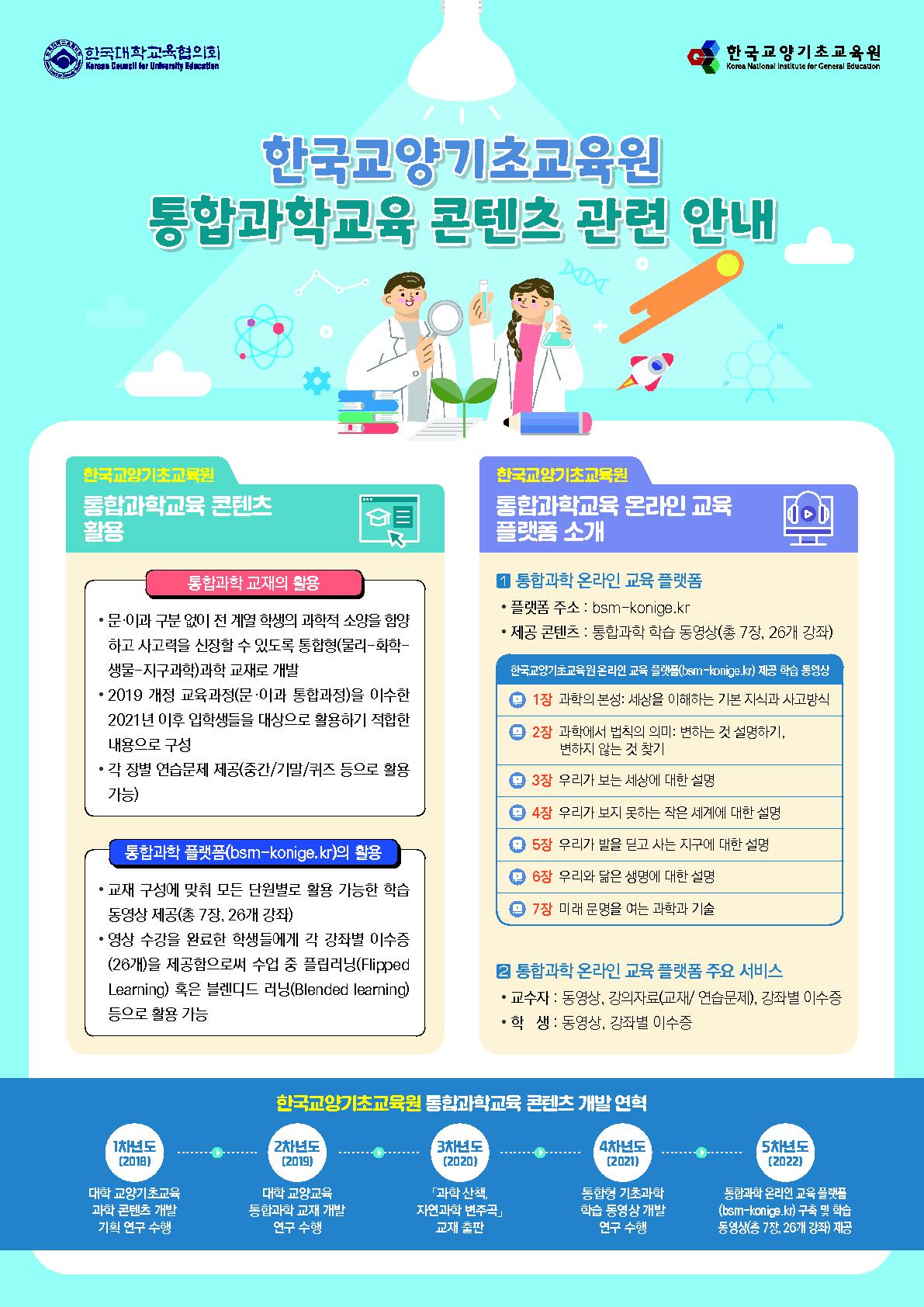 한국교양기초교육원 「2024년 통합과학 온라인 교육 플랫폼」 이용 안내